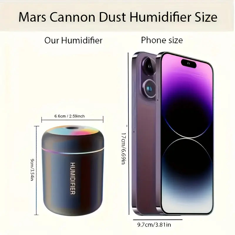 Humidifier